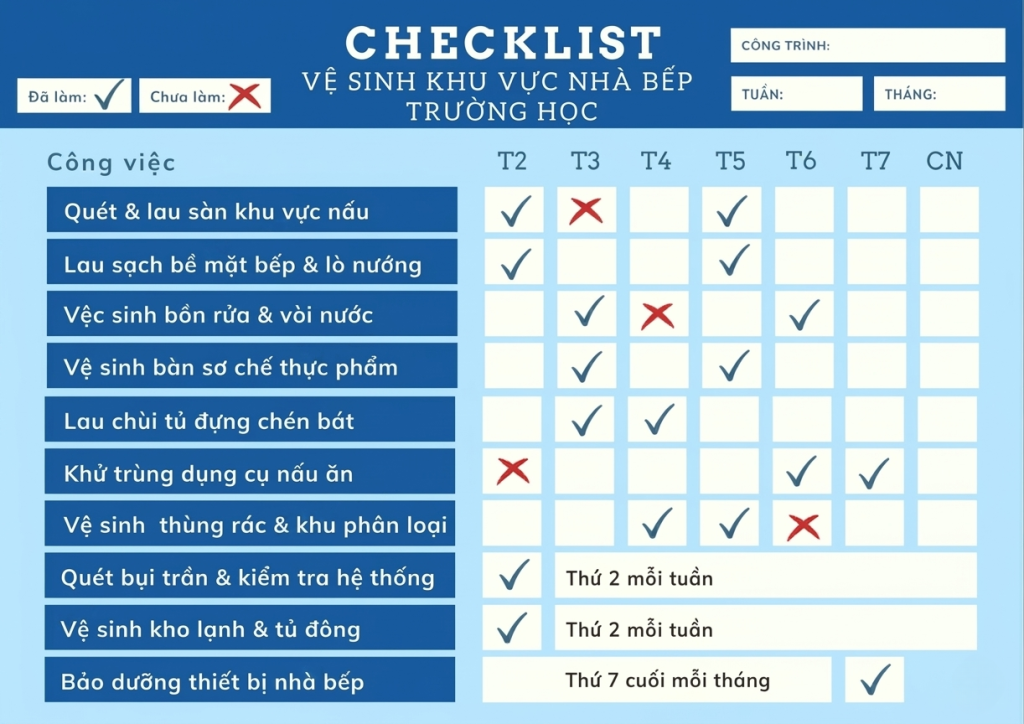 checklistvesinhkhuvucbeptruonghoc