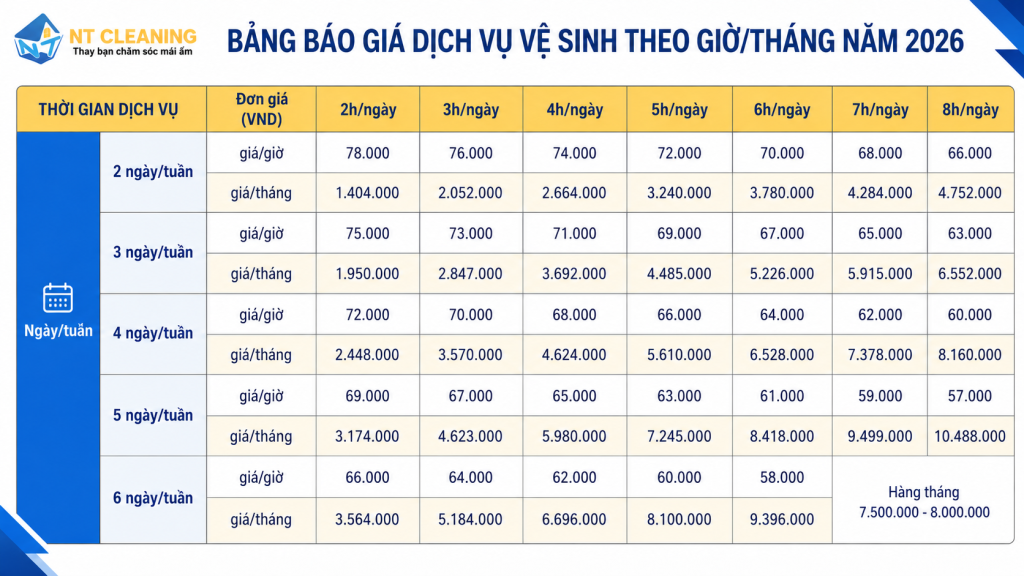 dich-vu-tap-vu-van-phong-tphcm-tan-noi