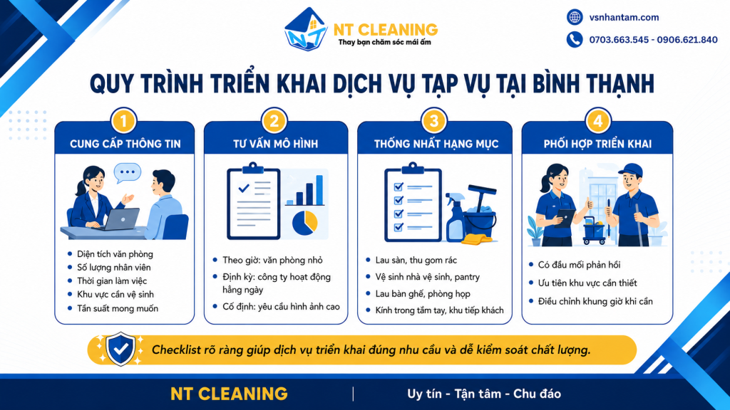 thue-tap-vu-van-phong-binh-thanh-tiet-kiem-5