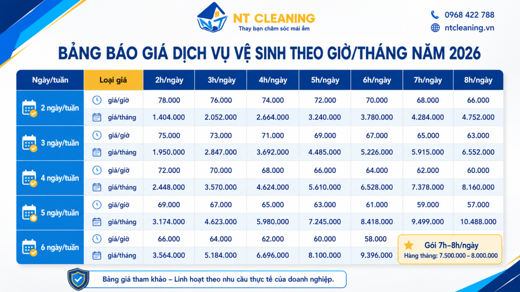 thue-tap-vu-van-phong-binh-thanh-tiet-kiem-4