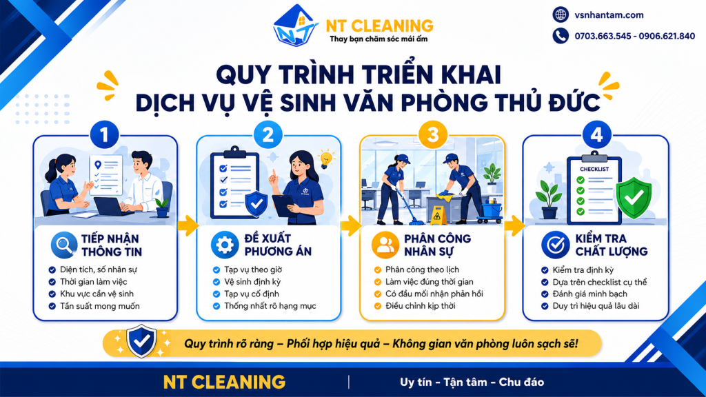 ve-sinh-van-phong-thu-duc-chuyen-nghiep
