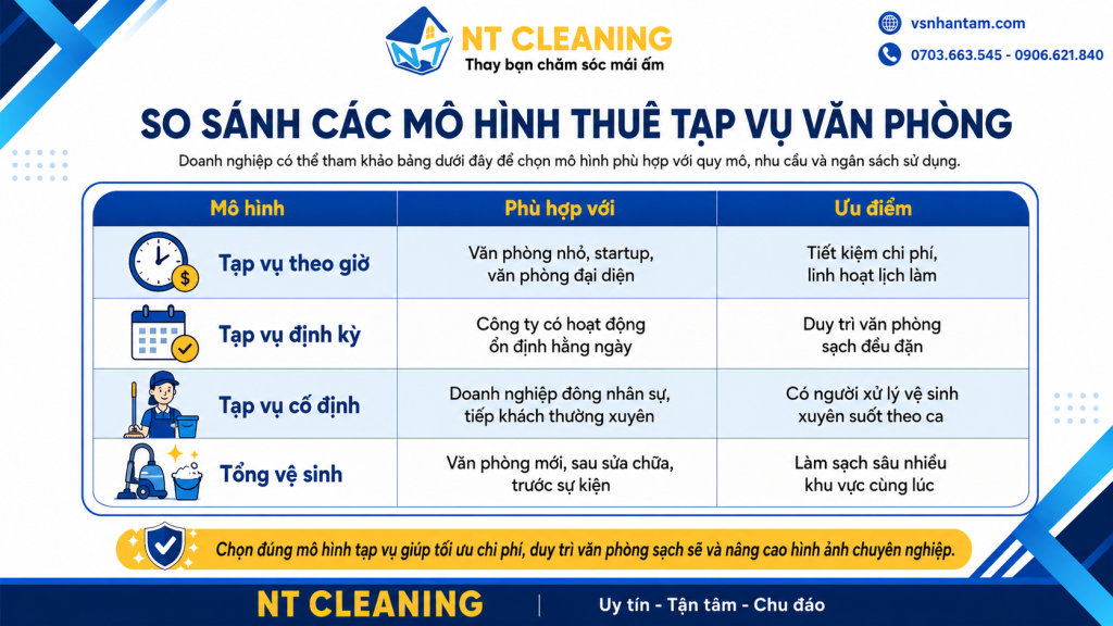 top-cong-ty-tap-vu-van-phong-tphcm-uy-tin-3