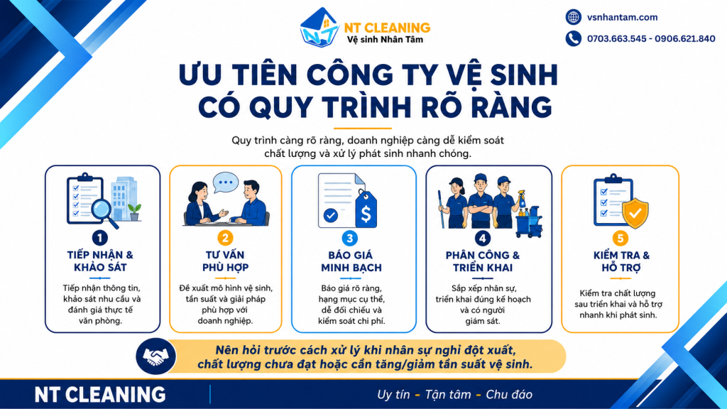 tap-vu-van-phong-quan-7-can-luu-y-gi