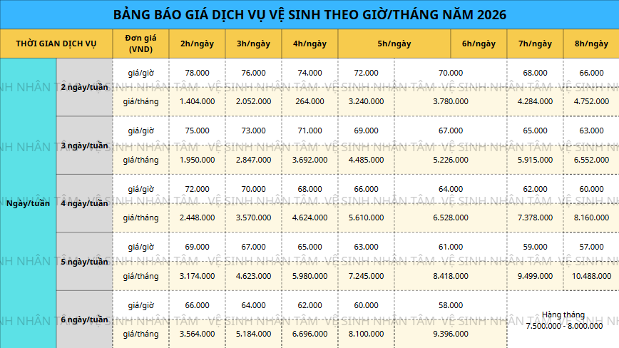 bangbaogiavesinhnhantam