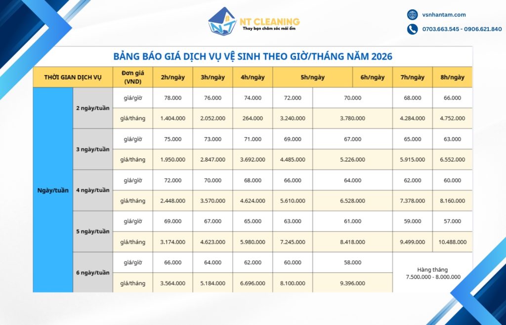 5-tieu-chi-lua-chon-cong-ty-ve-sinh-van-phong
