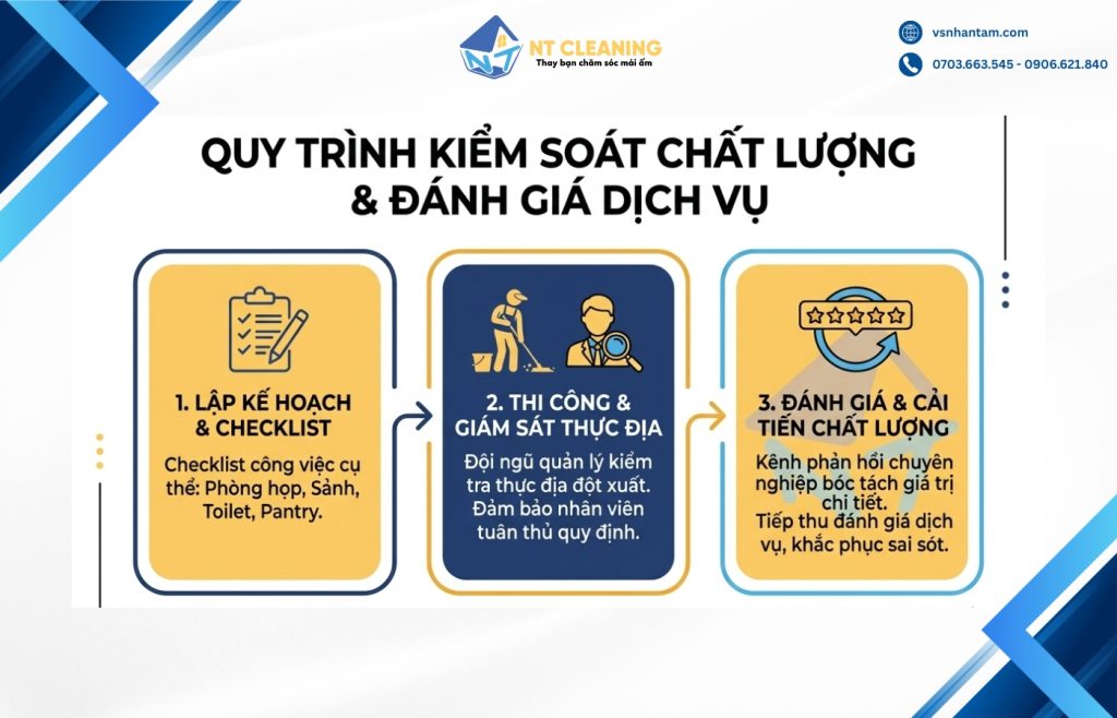5-tieu-chi-lua-chon-cong-ty-ve-sinh-van-phong