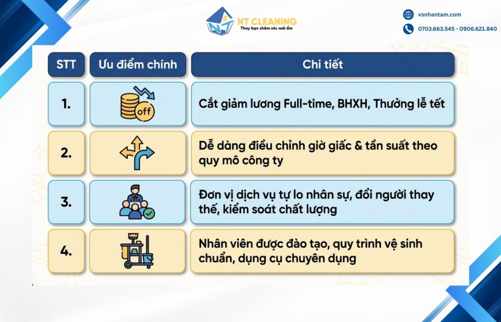 uudiemcuartapvuchostartup