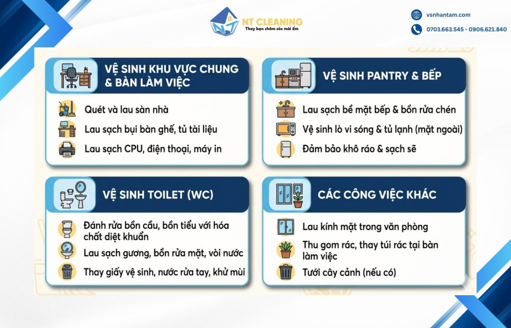 cachangmuccongviectrongdichvutapvuvanphong