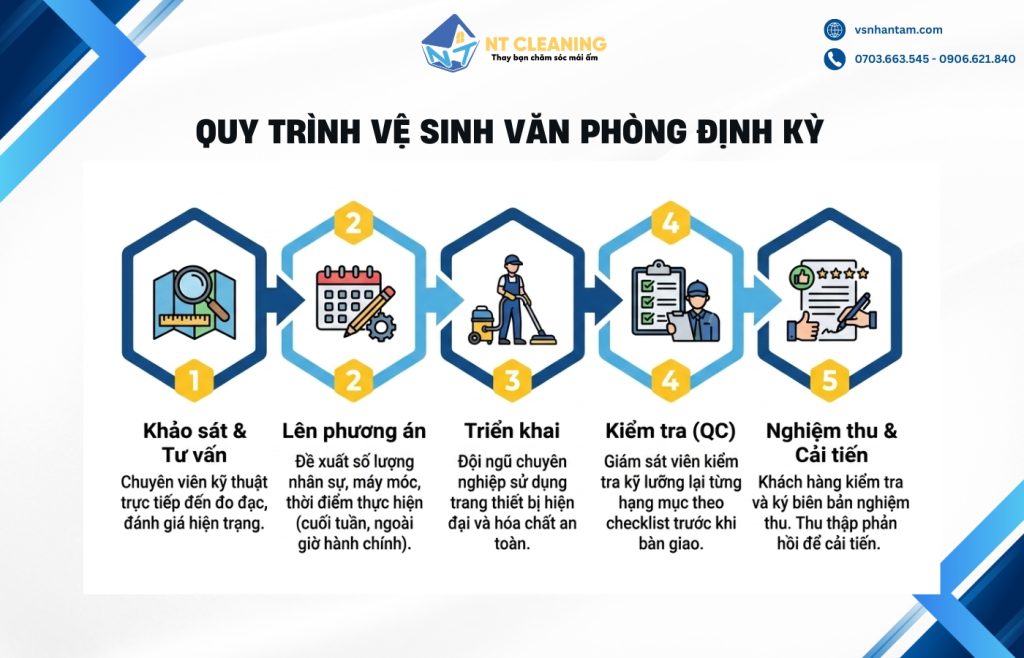 tapvuvesinhdinhky