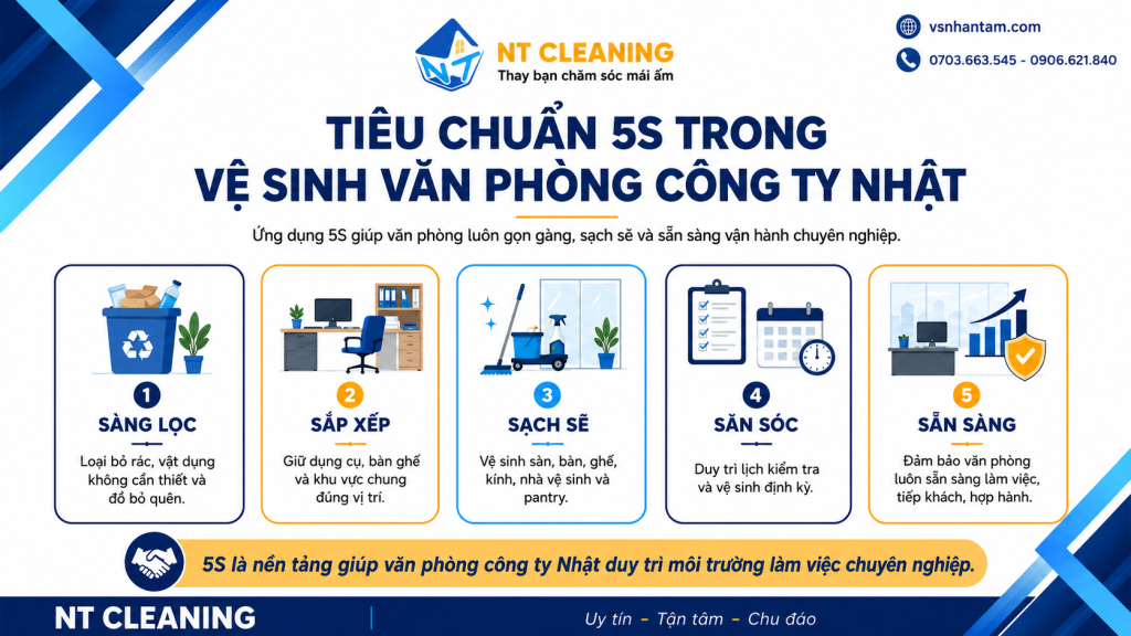 tap-vu-cong-ty-nhat-chuan-5s-gia-tot