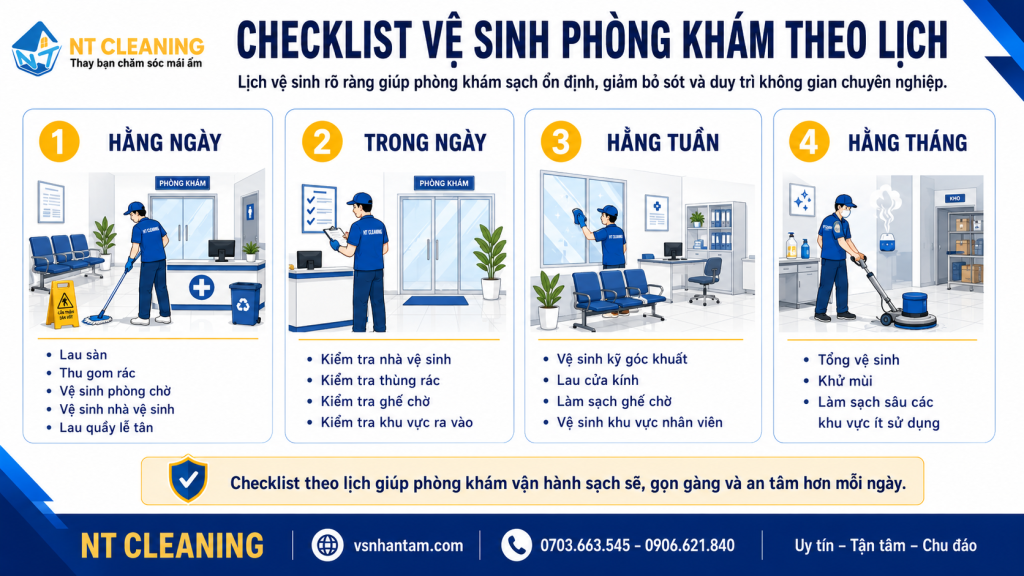 ve-sinh-phong-kham-chuyen-nghiep-dinh-ky