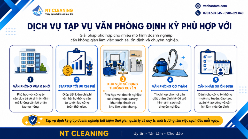 dich-vu-tap-vu-van-phong-dinh-ky-giat-tham