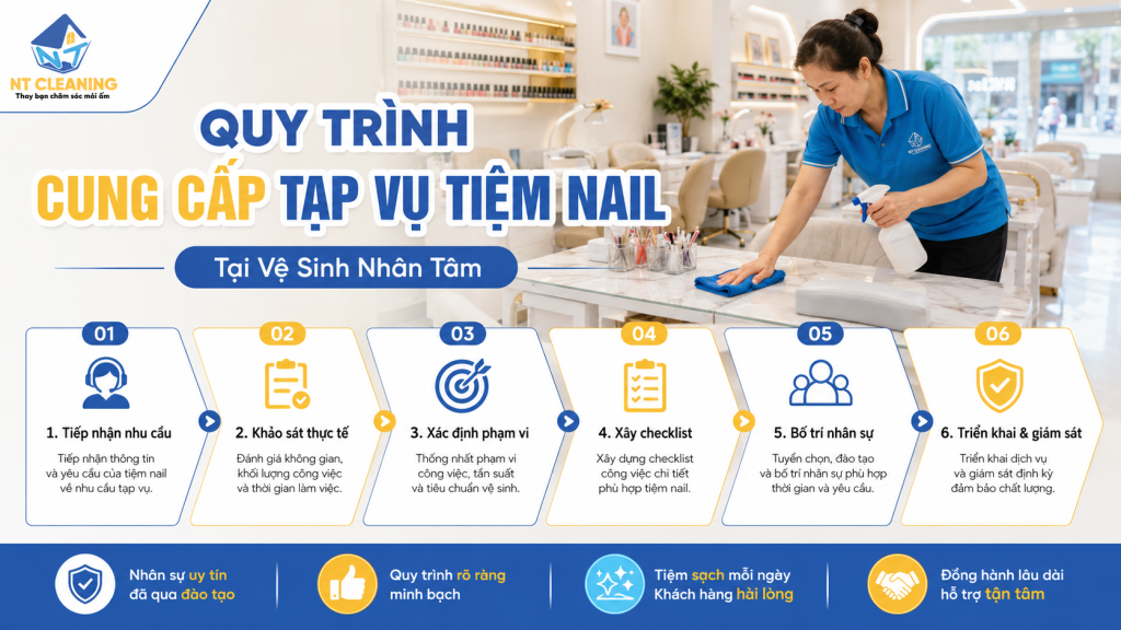 dich-vu-tap-vu-tiem-nail-sach-mui-gon-khu-vuc-4