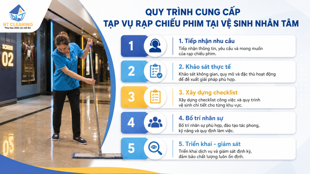 dich-vu-tap-vu-rap-chieu-phim-theo-suat-4