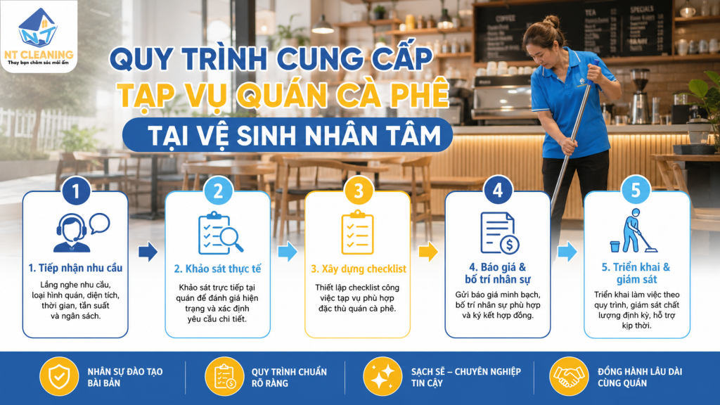 dich-vu-tap-vu-quan-ca-phe-theo-gio-theo-ca-4