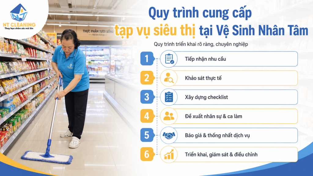 dich-vu-tap-vu-sieu-thi-theo-ca-dam-bao-ve-sinh-4