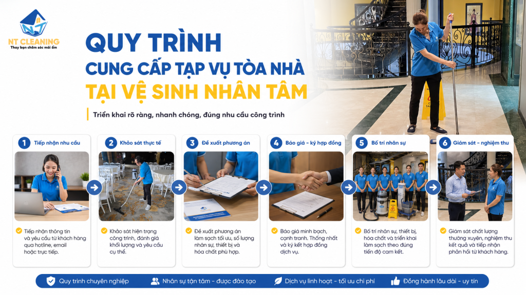 dich-vu-tap-vu-toa-nha-van-phong-chuyen-nghiep-3