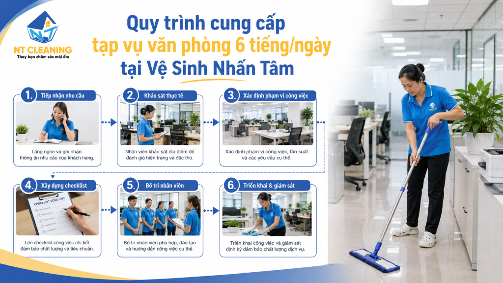 dich-vu-tap-vu-van-phong-6-tieng-ngay-linh-hoat-4