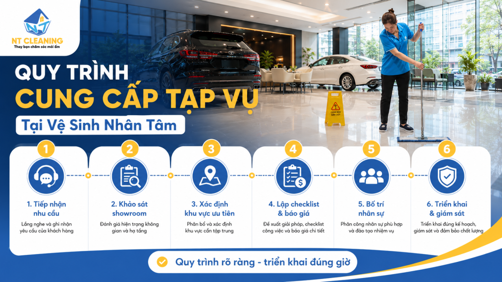 dich-vu-tap-vu-showroom-o-to-giu-san-va-kinh-3