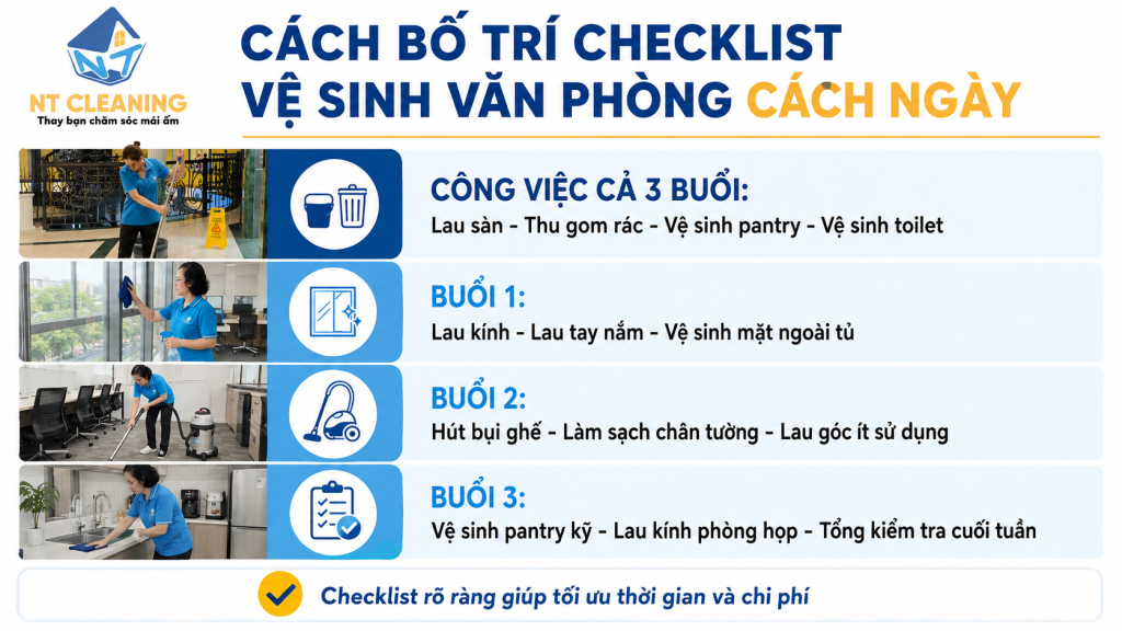 thue-tap-vu-van-phong-3-buoi-tuan-co-phu-hop-3